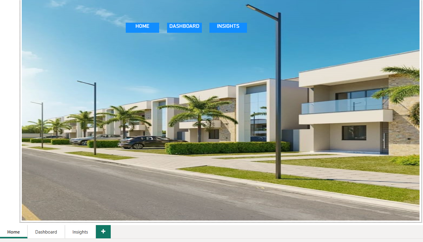 Dashboard View 1